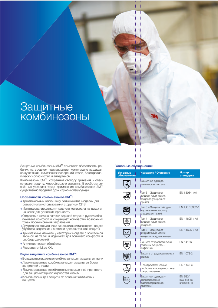 Комбинезоны